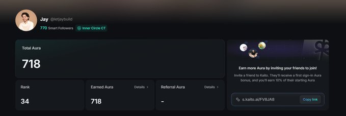 A user profile for "Jay (@jetjaybuild)" displays a Total Aura of 718 with a Rank of 34, alongside a referral link (s.kaito.ai/FV8JA8) for inviting friends to join Kaito and earn bonus Aura. The image showcases the Aura stats screen being promoted, demonstrating the user's earned Aura and inviting others to increase theirs through referrals.