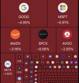 The image features a list with a few different companies listed, including Google, Amazon, Microsoft, and other brands. The first item on the list is Google, followed by Amazon, then Microsoft. As for the rest of the list, there are various companies such as Netflix, Twitter, Facebook, and others. In addition to these, it also shows different currency symbols like US dollar signs, euro signs, yen signs, and pound signs. The context suggests that this is an infographic or a chart showcasing the relationship between these companies' stock values in different markets over time. It highlights how the value of certain stocks can change quickly, as indicated by the dollar signs.