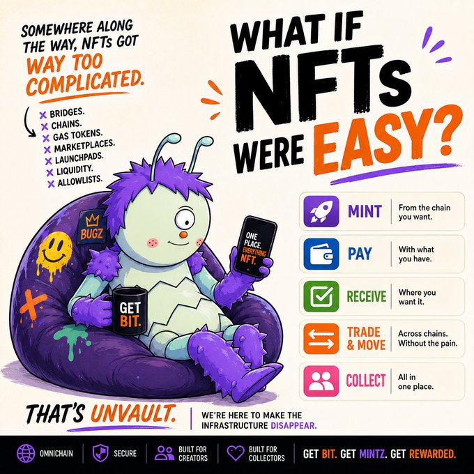 A promotional graphic for 'UNVAULT' asking 'WHAT IF NFTs WERE EASY?' featuring a purple bug character and listing features: MINT, PAY, RECEIVE, TRADE & MOVE, COLLECT.