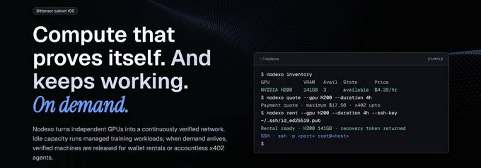 The image is a promotional banner for Nodexo (Bittensor subnet 106) with the headline "Compute that proves itself. And keeps working. *On demand*," alongside a sample terminal output showing a nodexo inventory command listing GPU details (NVIDIA H200, 141GB VRAM, 14.10/H price) and rental commands for GPU hosts. The visual reinforces the post's message by highlighting Nodexo's focus on verified, decentralized GPU infrastructure where hardware is continuously proven rather than trusted, directly supporting the claim that subnets like SN106 address the centralization gap in AI compute.