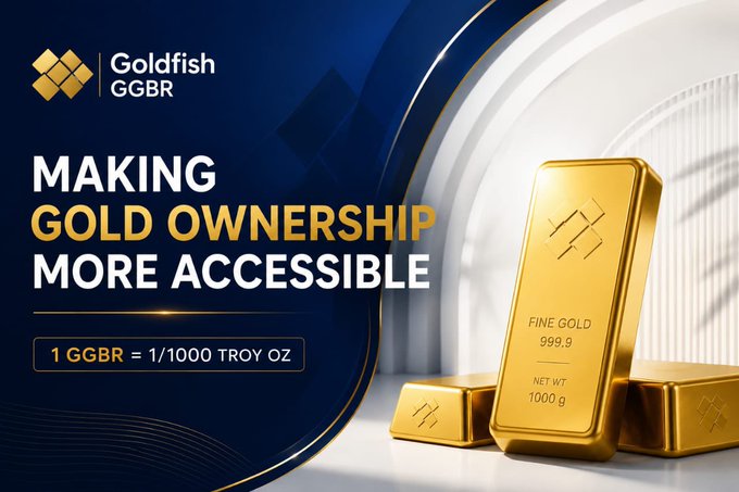 An advertisement for Goldfish GGBR featuring gold bars and text reading 'Making Gold Ownership More Accessible' with '1 GGBR = 1/1000 TROY OZ'.
