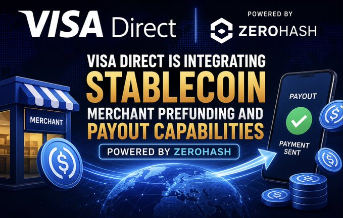 The image promotes Visa Direct's integration of stablecoin merchant prefunding and payout capabilities powered by Zerohash, featuring the Visa Direct and Zerohash logos alongside graphics of a merchant storefront, a phone displaying a "Payment Sent" confirmation, and stacked stablecoin coins. It visually reinforces the post's announcement about bringing stablecoin functionality to payment processing.