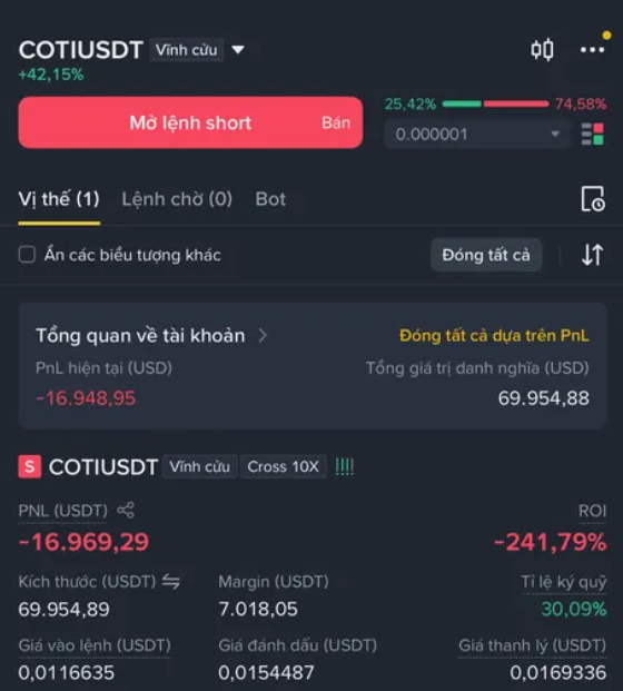 A cryptocurrency trading interface in Vietnamese showing a COTIUSDT short position with significant losses, displaying a PNL of -16,948.95 USD and ROI of -241.79% on a 10x cross position.