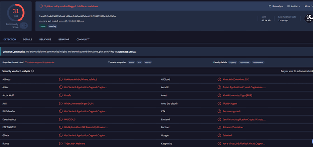 Screenshot of a security detection interface showing flagged file with hash starting with 3acd6bafae8d2196a4bca346e7fddec880a5b32e1e50693173cbc1d258a6c and file size 36.24 MB, listed alongside various security vendors like Alibaba, Acronis, Arcabit, and BitDefender.