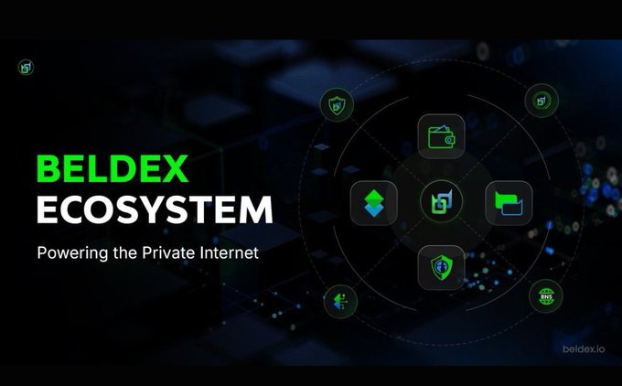 A dark promotional graphic displays 'BELDEX ECOSYSTEM' in bright green and white text with the tagline 'Powering the Private Internet' and 'beldex.io' visible.
