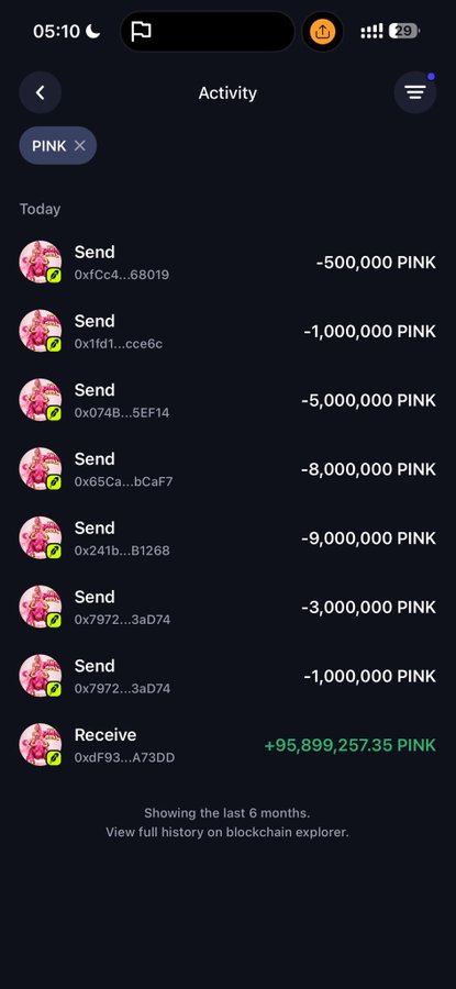 A screenshot of a crypto wallet's "Activity" page showing multiple PINK token transactions, including sends ranging from -500,000 to -9,000,000 PINK and a large receive of +95,899,257.35 PINK, supporting the post's claim about airdropping PINK tokens to the community.