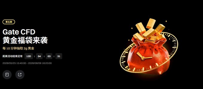The image features a large gold clock with a red bag sitting on top of it, surrounded by golden bars. The clock has a time of 2:00 pm displayed on it. The background of the image is black, which contrasts with the gold elements in the foreground. The text "Gate CFD" and "CFD Gate" are also present in the image.