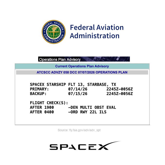 A Federal Aviation Administration Operations Plan Advisory document for SpaceX Starship Flight 13 from Starbase, TX, with primary date 07/14/26 and backup date 07/15/26, sourced from fly.faa.gov.