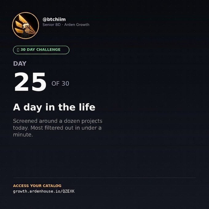 The image features a social media post by @btchiim (Senior BD at Arden Growth) marking "DAY 25 OF 30" of a 30-day challenge, titled "A day in the life," with the visible caption noting that around a dozen projects were screened with most filtered out in under a minute. The dark-themed graphic includes the user's profile picture, a link to "growth.ardenhouse.io/QZEXK," and serves as the introduction to the post's continuation about project vetting criteria like wallet age and volume verification.
