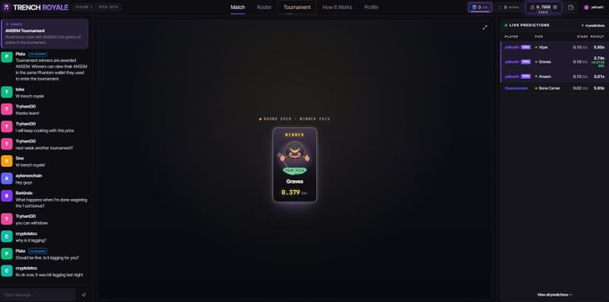 A screenshot of the "Trench Royale" tournament results page on a crypto betting platform shows a winning prediction on "Graves" (1v1 tournament) with a payout of 0.379 sol, displayed alongside live predictions, rankings, and a chat sidebar. The image directly corresponds to the post, confirming the user's successful bet backing Graves with a payout of 0.379 sol as shown in the winner card.