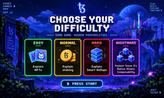 A pixel-art style digital graphic displays a 'CHOOSE YOUR DIFFICULTY' menu with options for EASY (Explain NFTs), NORMAL (Explain staking), HARD (Explain Smart Rollups), and NIGHTMARE (Explain Tezos X's Native Atomic Composability), labeled 'VIDEO GAME DAY SEP 12' and 'JUST TEZOS'.