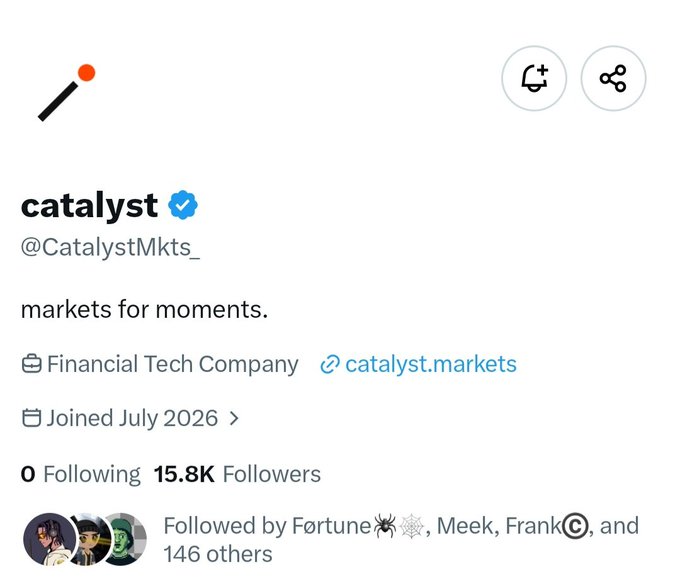 Twitter/X profile page for 'catalyst' (@CatalystMkts_) verified account, described as 'markets for moments,' a Financial Tech Company, joined July 2026, with 15.8K followers.