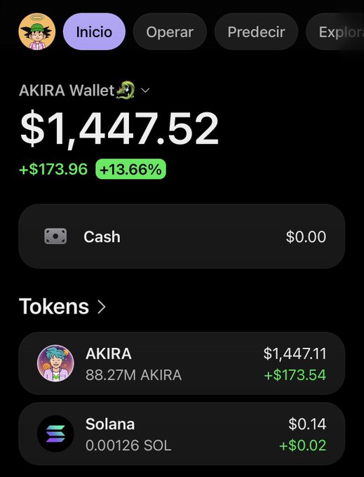The image shows a crypto wallet dashboard displaying the "AKIRA Wallet" with a total balance of $1,447.52, reflecting a gain of +$173.96 (+13.66%), and holding 88.27M AKIRA tokens valued at $1,447.11 (up +$173.54), along with a small Solana balance of 0.00126 SOL. This aligns with the post's message of "$AKIRA continue Pumping, To the Moon soon," as the wallet visualization demonstrates the significant upward movement and positive returns on the AKIRA holdings.