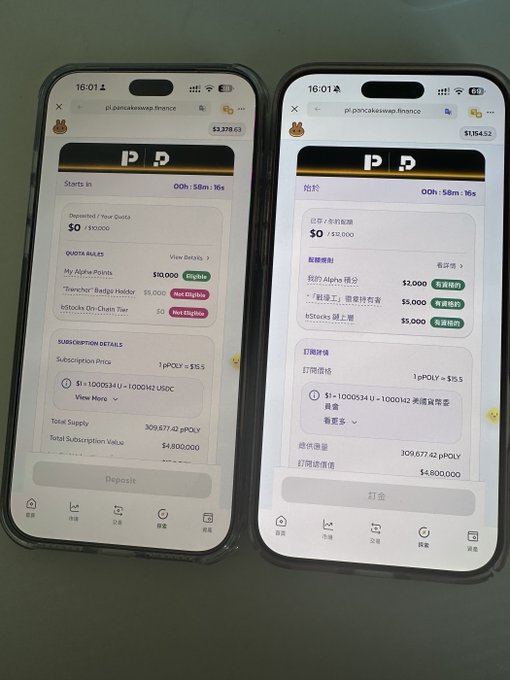 Two smartphones display the PancakeSwap Finance website showing the pPOLY launch allocation subscription page, with the left screen in English showing "My Alpha Points $10,000" and the right screen in Chinese showing "我的 Alpha 积分 $2,000" along with subscription details totaling 309.677.42 pPOLY at $5.5 each, directly illustrating the Binance Wallet $pPOLY launch allocation tiers described in the post.