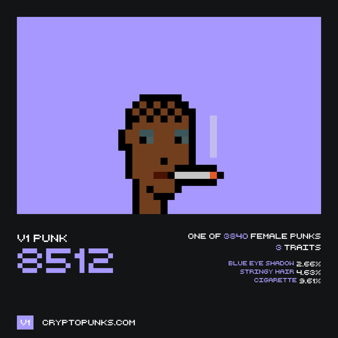 The image displays CryptoPunk V1 #8512, one of 3840 female punks with 3 traits (Blue Eye Shadow at 2.66%, Stringy Hair at 4.63%, and Cigarette at 3.61%), featuring a pixel-art woman with blue eyeshadow, a cigarette, and stringy hair against a purple background, representing the NFT sold for Ξ1.980 on OpenSea.