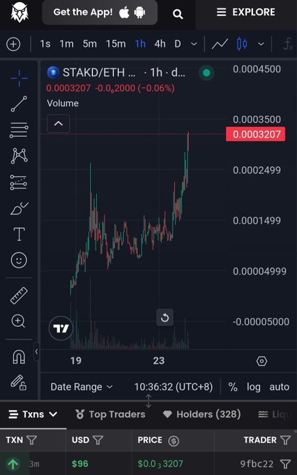 A cryptocurrency trading chart showing the STACK/ETH pair with a current price of 0.0003207, displaying a downward trend with red and green candlesticks.