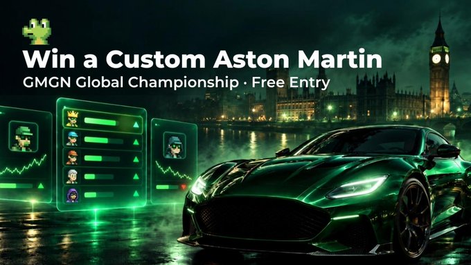 The image is a promotional banner featuring a sleek green Aston Martin alongside pixel-art character leaderboards with the text "Win a Custom Aston Martin – GMGN Global Championship · Free Entry," visually advertising the giveaway prize mentioned in the post while setting a futuristic, gaming-meets-luxury tone tied to the upcoming onchain trading competition.