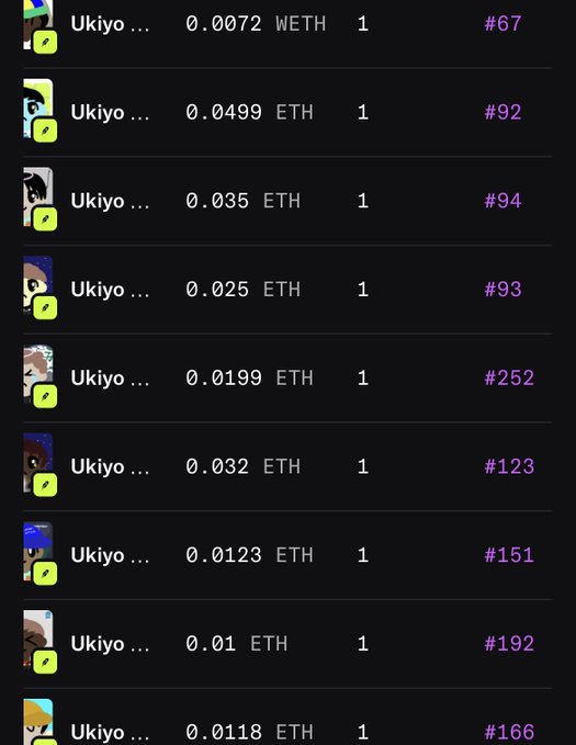 A list of NFT items from the 'Ukiyo' collection showing various prices in WETH and ETH (ranging from 0.0072 WETH to 0.0499 ETH), each with quantity 1 and different item numbers like #67, #92, #94, #93, #252, #123, #151, #192, and #166.