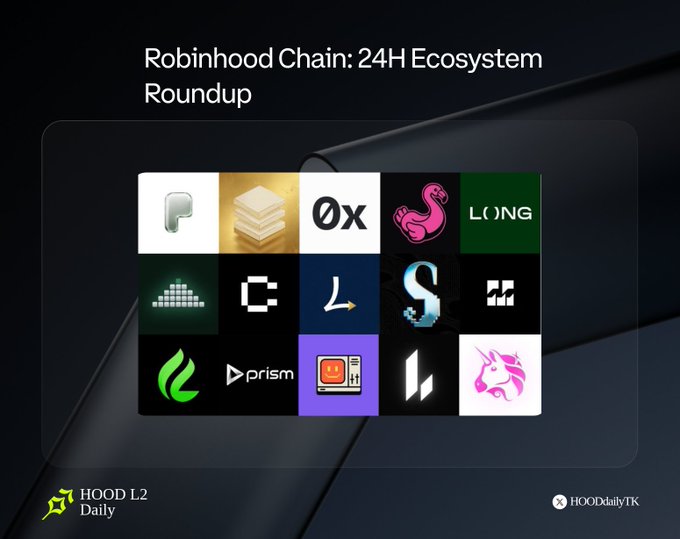 Robinhood Chain 24H Ecosystem Roundup graphic from HOOD L2 Daily, displaying a grid of 15 cryptocurrency project logos including PEPE, Lido, 0x, and others.