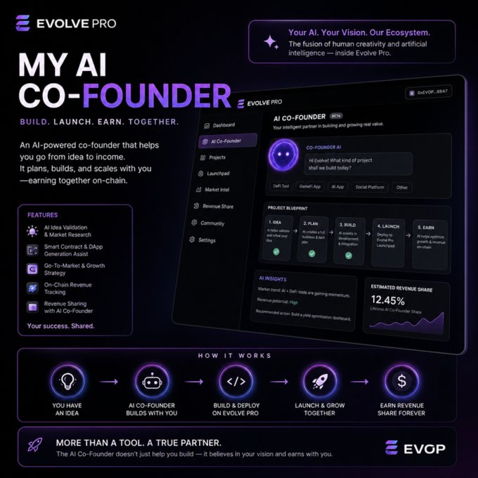 A promotional graphic for 'Evolve Pro' introducing 'My AI Co-Founder,' featuring tags like #EVGP_8847, a 12.45% estimated revenue share, and project steps from Idea to Earn.