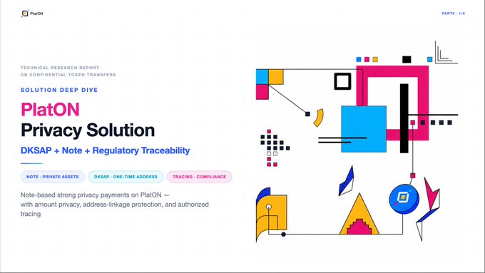 A technical research report cover for 'PlatON Privacy Solution' featuring geometric Bauhaus-style artwork and tags: Note, Private Assets, DKSAP, One-time Address, Tracing, Compliance.