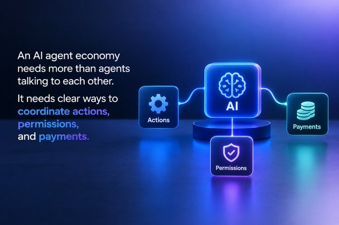 A blue-toned infographic titled 'An AI agent economy needs more than agents talking to each other' showing an AI brain icon linked with 'Actions,' 'Permissions,' and 'Payments' modules.