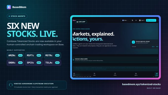Promotional graphic from BasedMem announcing six new tokenized stocks (AMZNc, MSFTC, MSTRc, SNDKc, SPCXC, TSLAc) now live for trading on Base, with a note about verified Aerodrome slipstream execution and the URL basedmem.xyz/tokenized-stocks.