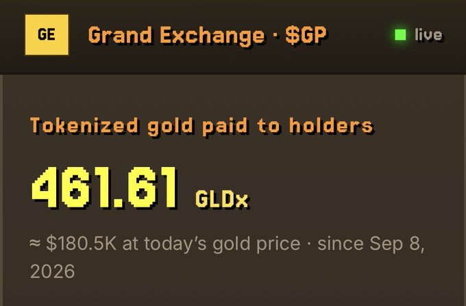 A digital display for 'Grand Exchange · $GP' showing 'Tokenized gold paid to holders' with a balance of 461.61 GLDx, approximately $180.5K at today's gold price since Sep 8, 2026.