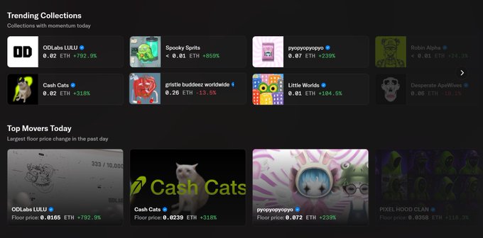 An NFT marketplace 'Trending Collections' page highlighting top movers including ODLabs LULU (+792.9%) and Cash Cats (+318%), along with other collections like Spooky Spirits, gristle buddies worldwide, and Little Worlds.