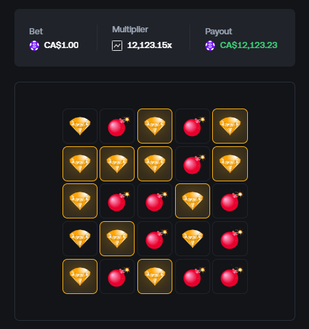 A casino slot-style game screenshot shows a $1.00 bet on a 5x5 grid of bomb and diamond symbols, yielding a 12,123.15x multiplier and a CA$12,123.23 payout, supporting the post's claim of a big win giveaway where 5 winners will receive $200 USD each.