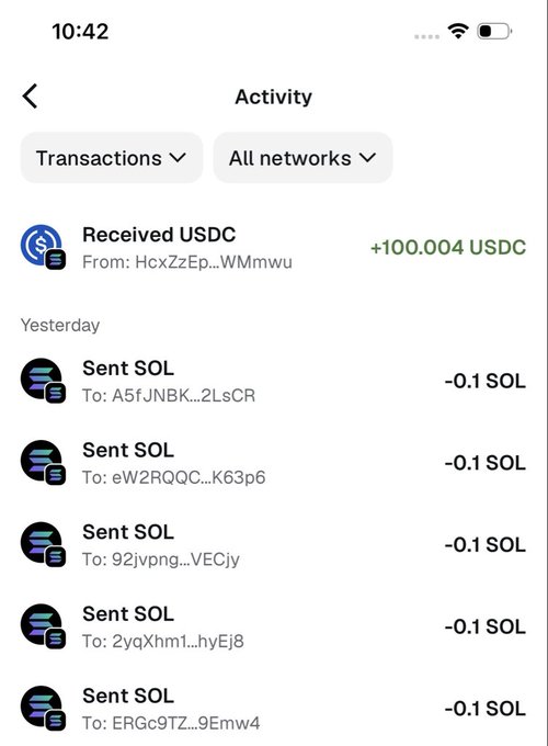 A crypto wallet activity screen showing a received transaction of +100.004 USDC from wallet HcxZzEp...WMmwu, followed by yesterday's record of 0.1 SOL sent to multiple wallets. The image supports the post by visually confirming the initial $100 USDC deposit before the user began redistributing 0.1 SOL to followers.