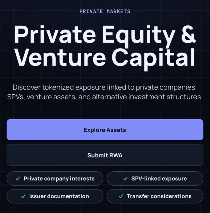 A promotional graphic titled 'PRIVATE MARKETS - Private Equity & Venture Capital' advertises tokenized exposure to private companies, SPVs, and venture assets, featuring 'Explore Assets' and 'Submit RWA' buttons.