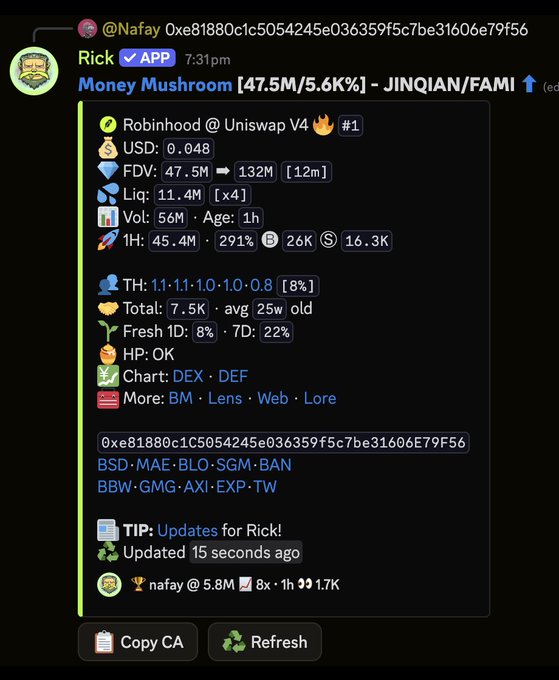 Discord-style crypto tracker embed showing token 'Rick' by Nafay at contract 0xe81880c1c5054245e036359f5c7be31606e79f56, called 'Money Mushroom' with 47.5M FDV and 5.6% gains.