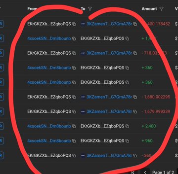 A cryptocurrency transaction history showing transfers between wallet addresses 'EKrGKZxb...EZqboPQS' and '3K2amenT...G7GmaA7R' circled in red, including transactions with '4xsoekSN...Dm8bounb', with various amounts and positive/negative values displayed.