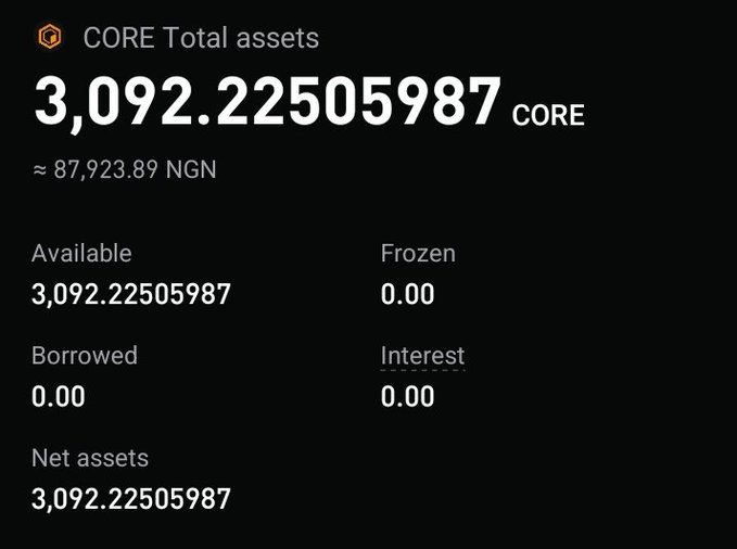 A cryptocurrency wallet screen showing 'CORE Total assets' of 3,092.22505987 CORE, approximately 87,923.89 NGN, with all funds available and no borrowed or frozen balance.