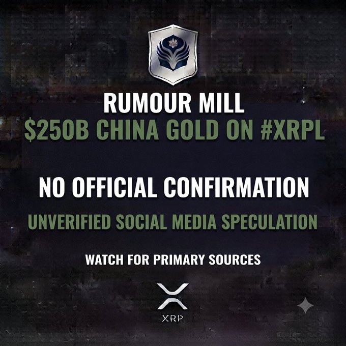 A dark graphic labeled "RUMOUR MILL" states "$250B CHINA GOLD ON #XRPL" with warnings of "NO OFFICIAL CONFIRMATION" and "UNVERIFIED SOCIAL MEDIA SPECULATION," advising to "WATCH FOR PRIMARY SOURCES," featuring the XRP logo.