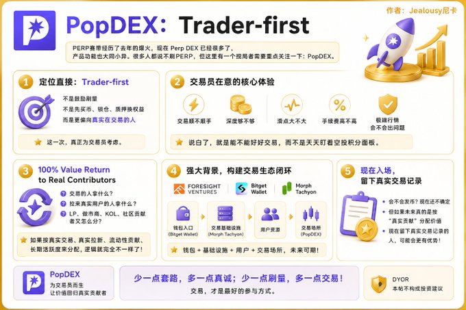 An infographic from author Jealousy尼克 titled "PopDEX: Trader-first" outlines the platform's five key value propositions for traders, including no profit-sharing, fee rebates favoring real contributors, instant deposits, accurate prices, low slippage, and stable banking partnerships—emphasizing PopDEX's trader-centric approach in the competitive Perp DEX landscape.