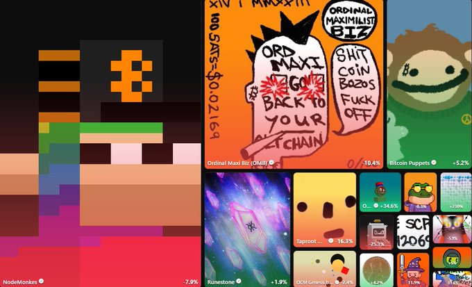 The image displays a collage of various Bitcoin Ordinals NFT collections, including NodeMonkes (-7.9%), Ordinal Maxi Biz (OMB) (-10.4%) showing the text "ORD MAXI BIZ GO BACK TO YOUR CHAIN" and "BIT COIN BROS FUCK OFF," Bitcoin Puppets (-5.2%), Runestone (-1.9%), Taproot (+16.3%), OCM Genesis (+7.4%), and others like SCF (1206), Taproot, and Doji with their respective percentage changes. The collage visually represents the Ordinals ecosystem referenced in the post about people being traumatized by Ordinals and needing to revisit @ord_net, illustrating the diverse range of on-chain NFT projects that continue to thrive despite market FUD.