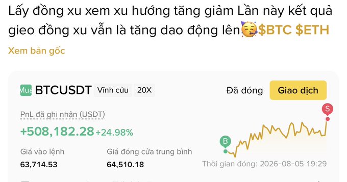 A Vietnamese text screenshot about cryptocurrency trading showing a BTCUSDT perpetual contract with a 24.98% gain and a price chart.