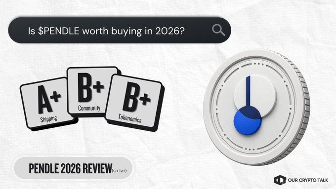 A cryptocurrency review graphic asking "Is $PENDLE worth buying in 2026?" with grades A+ Shipping, B+ Community, B+ Tokenomics, and a label "PENDLE 2026 REVIEW (so far)" from Our Crypto Talk.