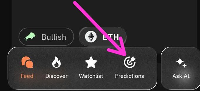 The image displays a mobile app interface with a pink arrow pointing to the "Predictions" tab (marked with a target icon) in the bottom navigation menu, alongside other tabs like Feed, Discover, Watchlist, and Ask AI. The arrow highlights where users should click after logging in, as instructed in the post about joining the @nodiens prediction market to predict and earn points.