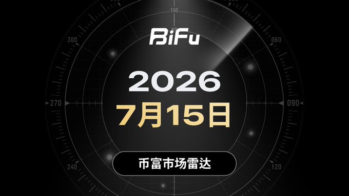 A digital radar-style graphic with 'BiFu', '2026', '7月15日', and '市富市场雷达'.