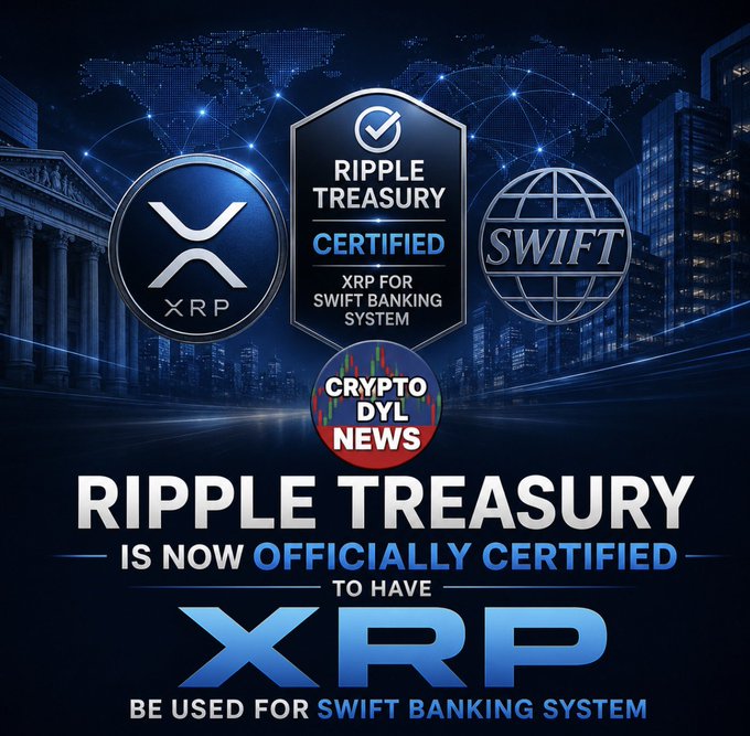 A promotional graphic announcing "RIPPLE TREASURY IS NOW OFFICIALLY CERTIFIED TO HAVE XRP BE USED FOR SWIFT BANKING SYSTEM," featuring the XRP logo, a "Ripple Treasury Certified" badge, and the SWIFT globe logo, visually reinforcing the headline about Ripple's expansion into SWIFT infrastructure via its integration with GTreasury's enterprise platform.