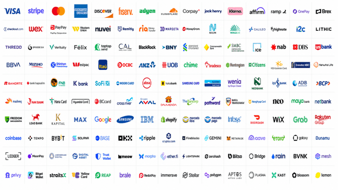 A grid of corporate and fintech logos featuring major names like Visa, Google, BlackRock, Mastercard, IBM, and Stripe, representing the 140+ companies participating in the new "Open USD (OUSD)" stablecoin initiative.