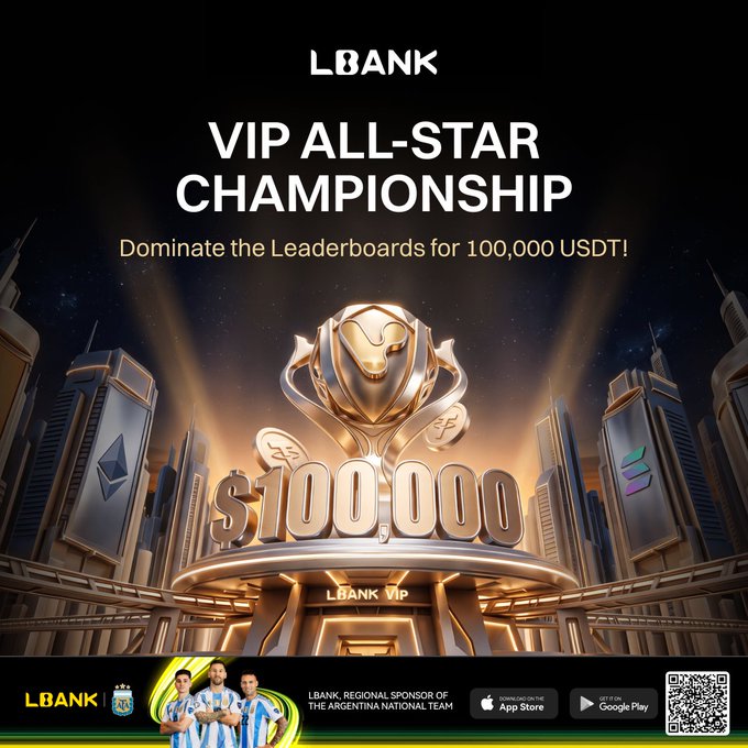 LBank's "VIP All-Star Championship" promotional image features a glowing golden trophy with "$100,000" displayed prominently, set against a futuristic cityscape, announcing the 100,000 USDT trading competition that invites users to deposit, trade Futures, and climb the leaderboard for rewards, with LBank also highlighted as a regional sponsor of the Argentina National Team.