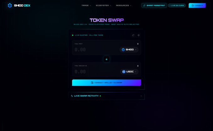 A screenshot of the Shido DEX 'Token Swap' interface showing fields to swap SHIDO and USDC tokens.
