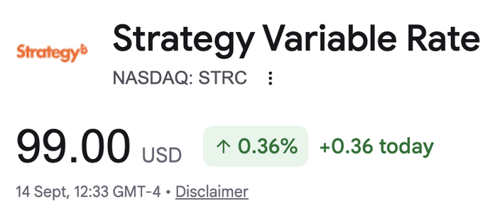 The image shows a Google Finance stock quote for Strategy Variable Rate (NASDAQ: $STRC) priced at $99.00 USD, up 0.36% (+$0.36) on September 14. This visually supports the accompanying post's claim that STRC is nearing its $100 par value for the first time since May, suggesting bullish momentum against bearish expectations.