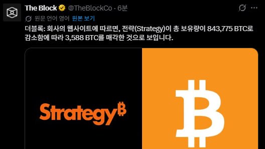 Tweet from The Block (@TheBlockCo) in Korean stating that according to company filings, Strategy plans to raise approximately 3,588 BTC to reduce costs after acquiring 843,775 BTC since the company's Web3 transformation.