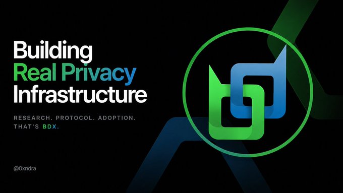 A presentation slide with a black background reading 'Building Real Privacy Infrastructure', followed by 'RESEARCH. PROTOCOL. ADOPTION. THAT'S BDX.' with a green and blue circular BDX logo on the right and the handle '@0xndra' in the bottom left.