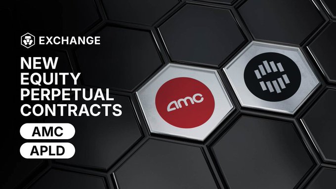 A dark hexagonal-tiled graphic advertises 'EXCHANGE NEW EQUITY PERPETUAL CONTRACTS' for the tickers 'AMC' and 'APLD', featuring the AMC logo.